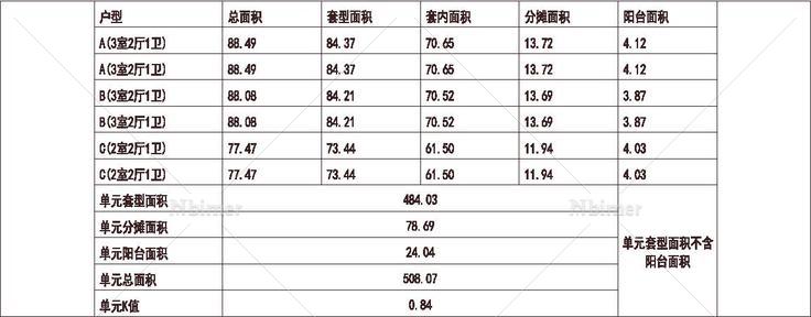 深圳 万科 深圳四季花园 1梯6户 18层 户型 异形