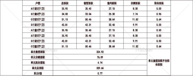  北方 建设部 公租房 1梯8户 11层 户型