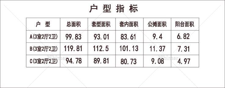 南方 1梯6户 12层 户型