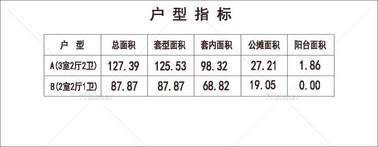  北方 1梯4户 33层 户型 方形塔