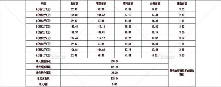 北京 远洋 远洋山水 1梯9户 33层 户型