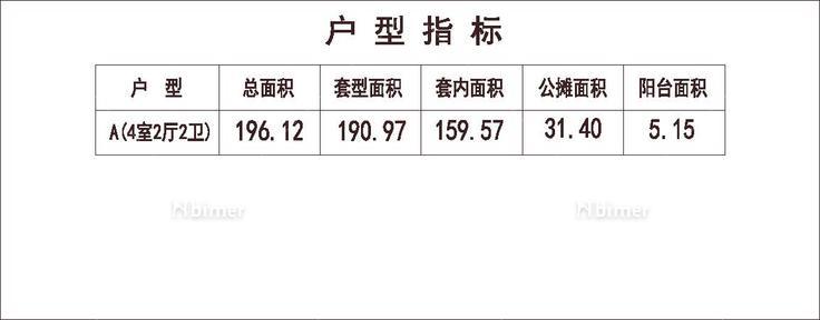 北方 1梯2户 33层 户型