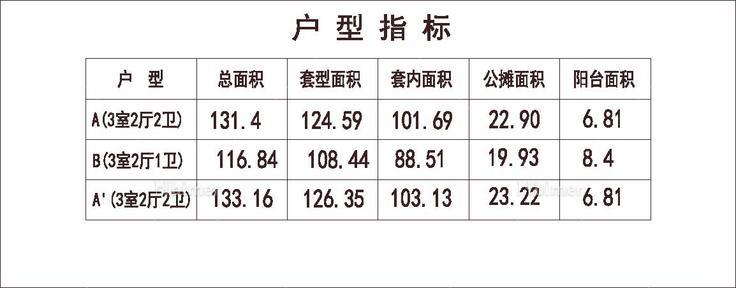 北方 1梯4户 33层 户型 