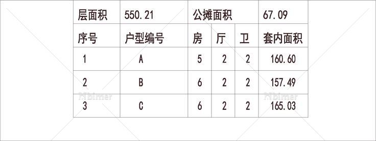  深圳 幸福公馆 1梯3户 33层 户型