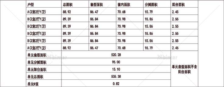 北方 1梯6户 33层 户型 