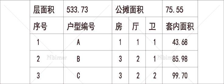 南方 1梯6户 18层 户型