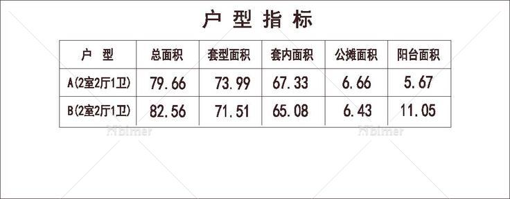 北方 1梯3户 6层 户型