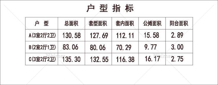 河北 1梯3户 11层 户型