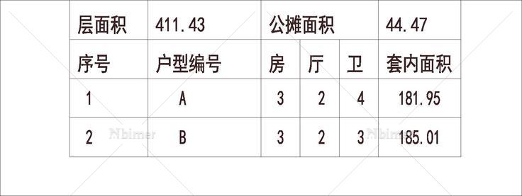 江苏苏州 红玺 1梯2户 6层 户型 