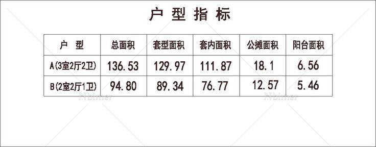  北方 1梯4户 18层 户型 方形塔