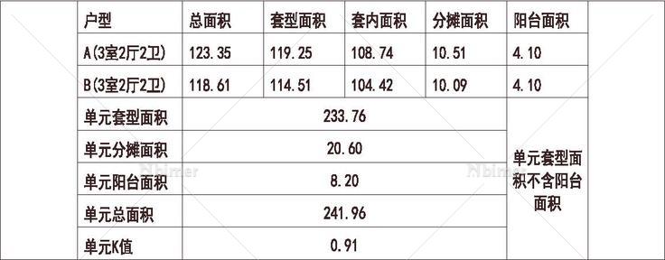 1600 北方 1梯2户 6层 户型