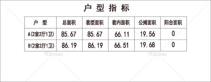 北方 1梯3户 18层 户型 