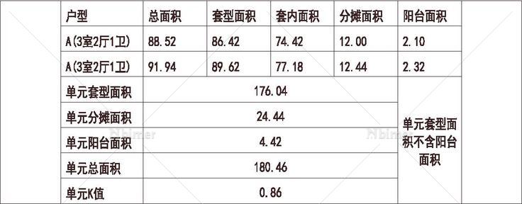 北方 1梯2户 11层 户型 