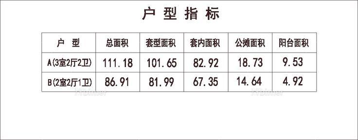 北方 1梯4户 18层 方形塔