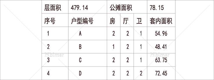  南方 1梯6户 18层 户型