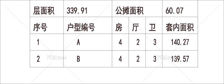 深圳 幸福城 1梯2户 33层 户型