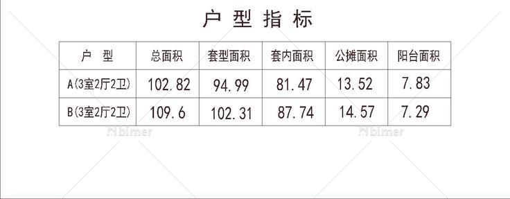  北方 1梯2户 11层 户型