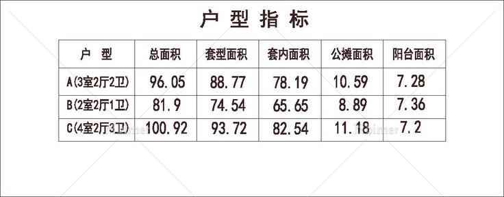  北方 1梯4户 11层 户型