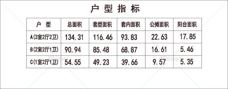 北方 1梯6户 33层 户型 