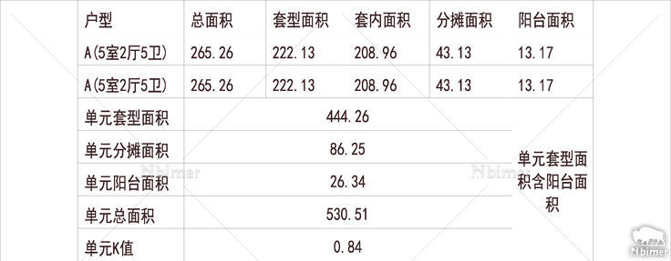 江苏苏州 绿地海珀·云玺 1梯2户 33层 户型