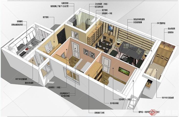 现代风格两居室室内设计su模型（含效果图）