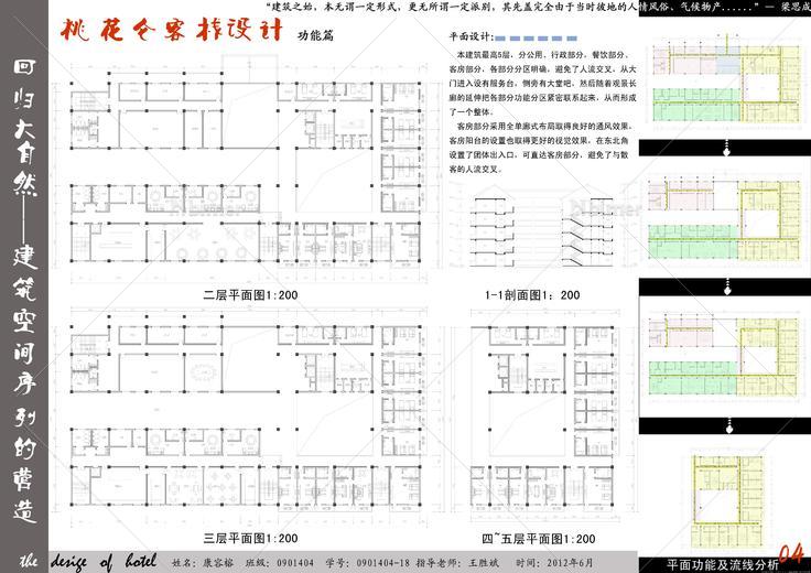 大三第二学期旅馆设计