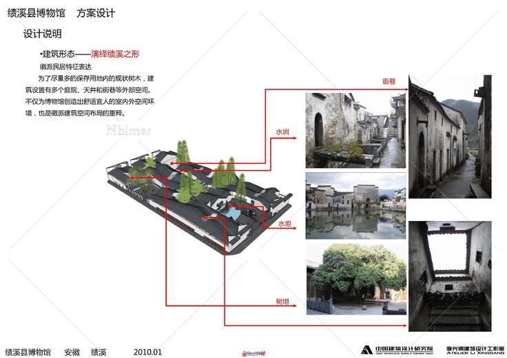 绩溪博物馆{【李兴钢】附文本模型