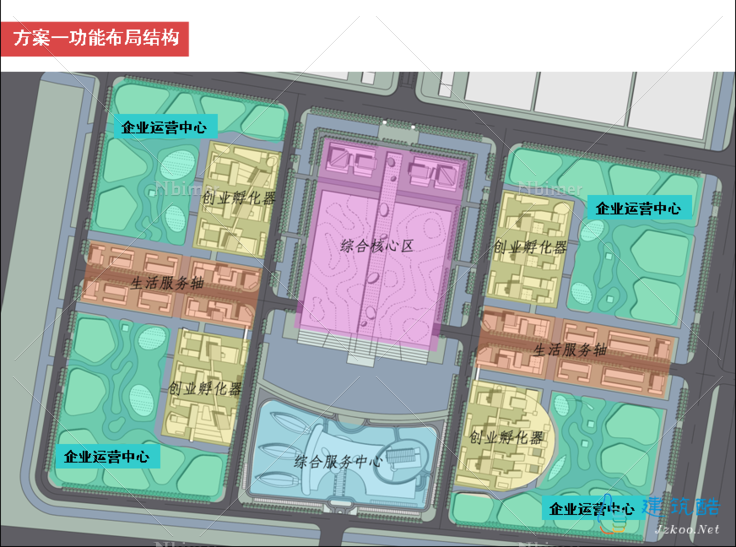 滨海高新技术产业区起步区城市设计