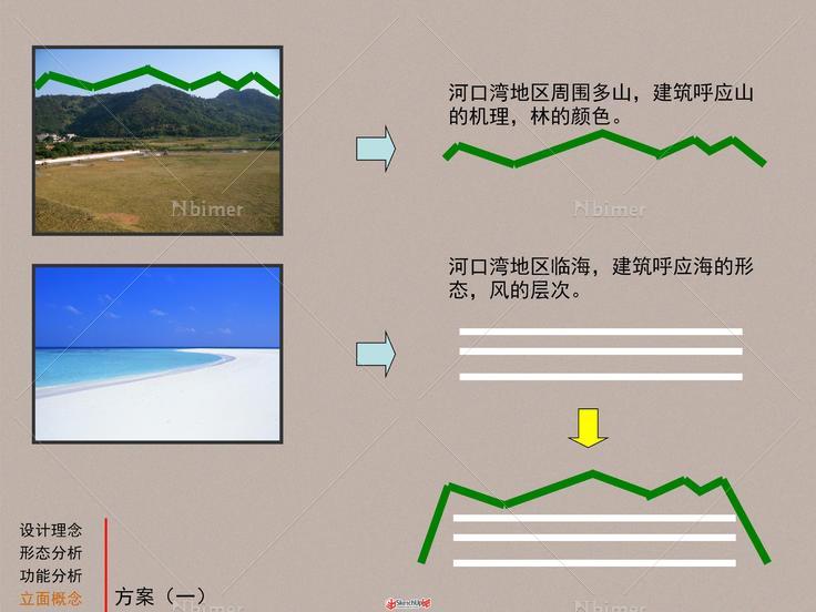 原创：山、水概念小学模型及SU动画