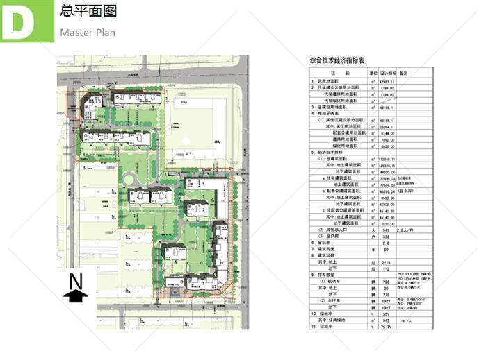 北京某现代风格综合建筑设计方案（包含CAD图纸、