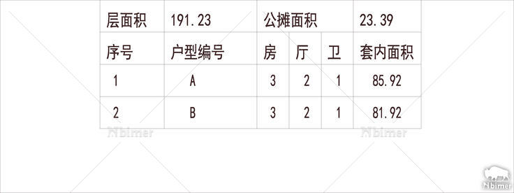 北京 万科新里程 1梯2户 11层 户型