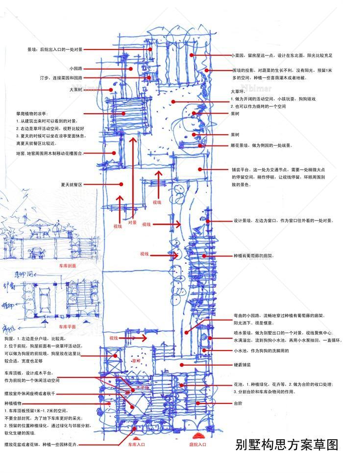 别墅庭院景观设计方案(jpg、su)[原创]
