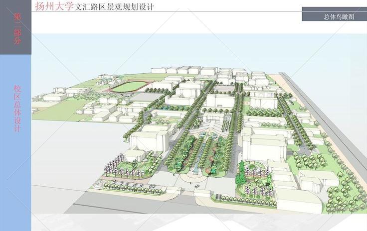 校区规划模型