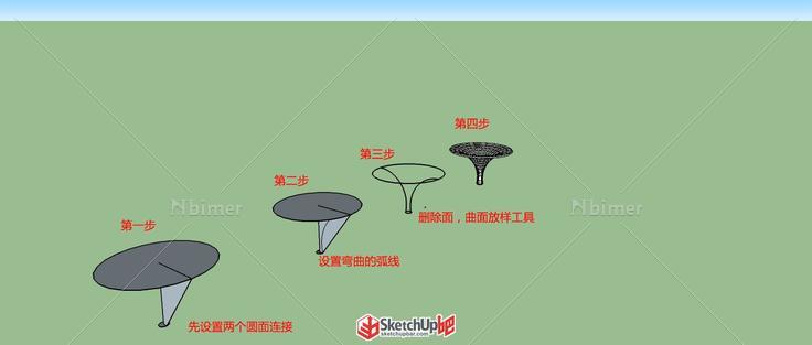 曲面放样工具制作桁架