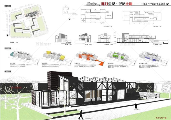 工业遗迹厂房建筑改造设计展板、CAD和SU模型[原