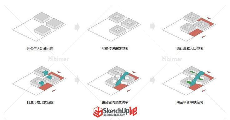 九年一贯制中小学-规划第一轮设计