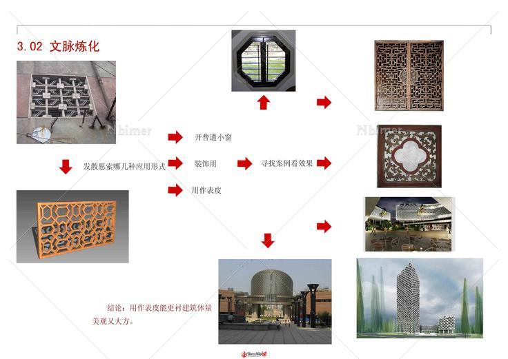 再次召唤红宝石