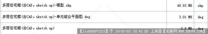 多层住宅楼(含CAD，sketch  up)