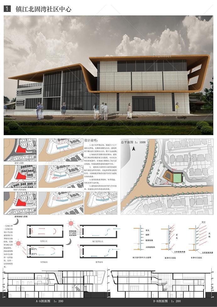 某社区中心办公楼建筑设计SU模型（含CAD和排版方