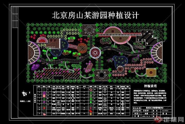 某现代游园景观规划设计方案图（含cad、psd、su