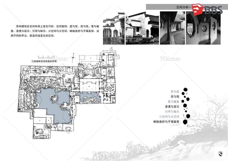 舟山邻里中心su模型