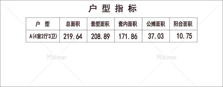 北方 1梯2户 33层 户型