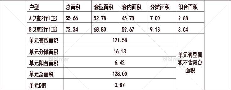 北方 1梯2户 6层 户型