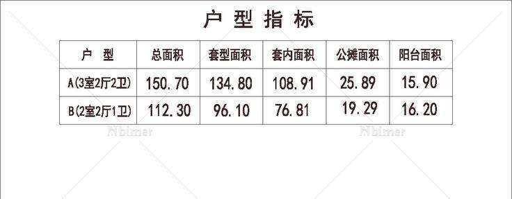 北方 1梯2户 18层 户型