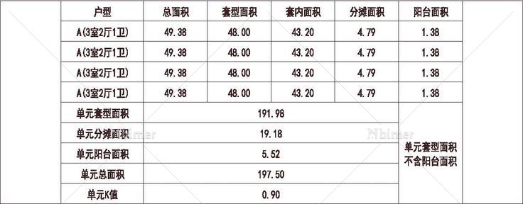 北方 1梯4户 6层 户型 