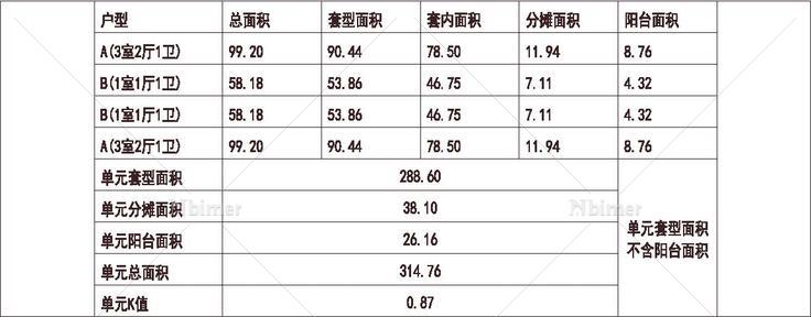 河北 1梯4户 6层 户型