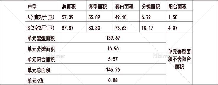 北方 1梯2户 6层 户型 