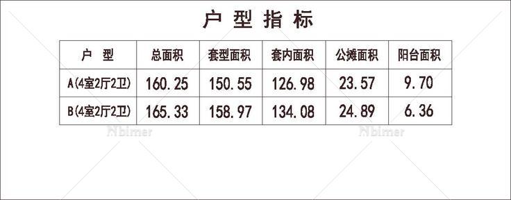 北方 1梯2户 33层 户型