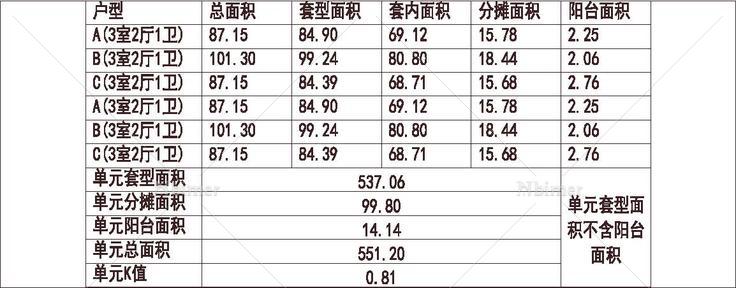  北方 1梯6户 33层 户型 方形塔