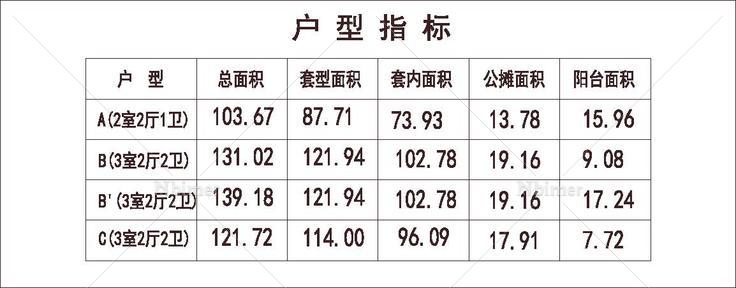 南方 1梯6户 33层 户型 